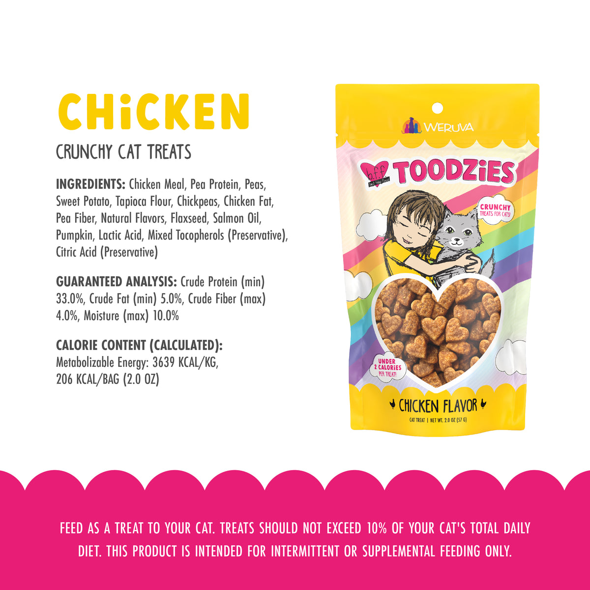 Chicken Flavor Crunchy Cat Treats by BFF Toodzies