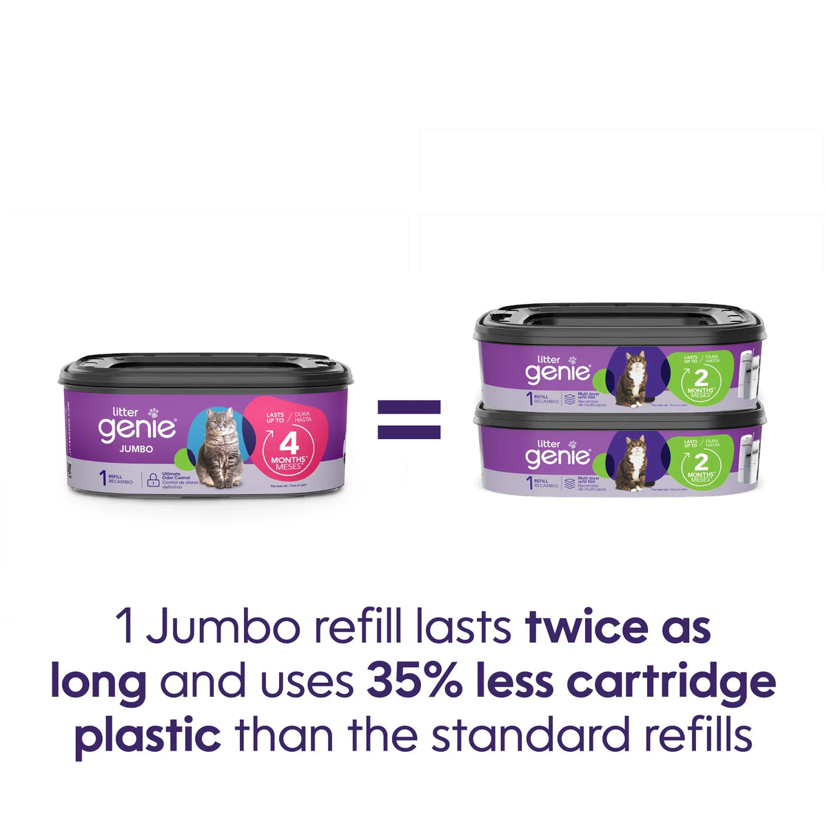 Recarga Jumbo de Litter Genie®
